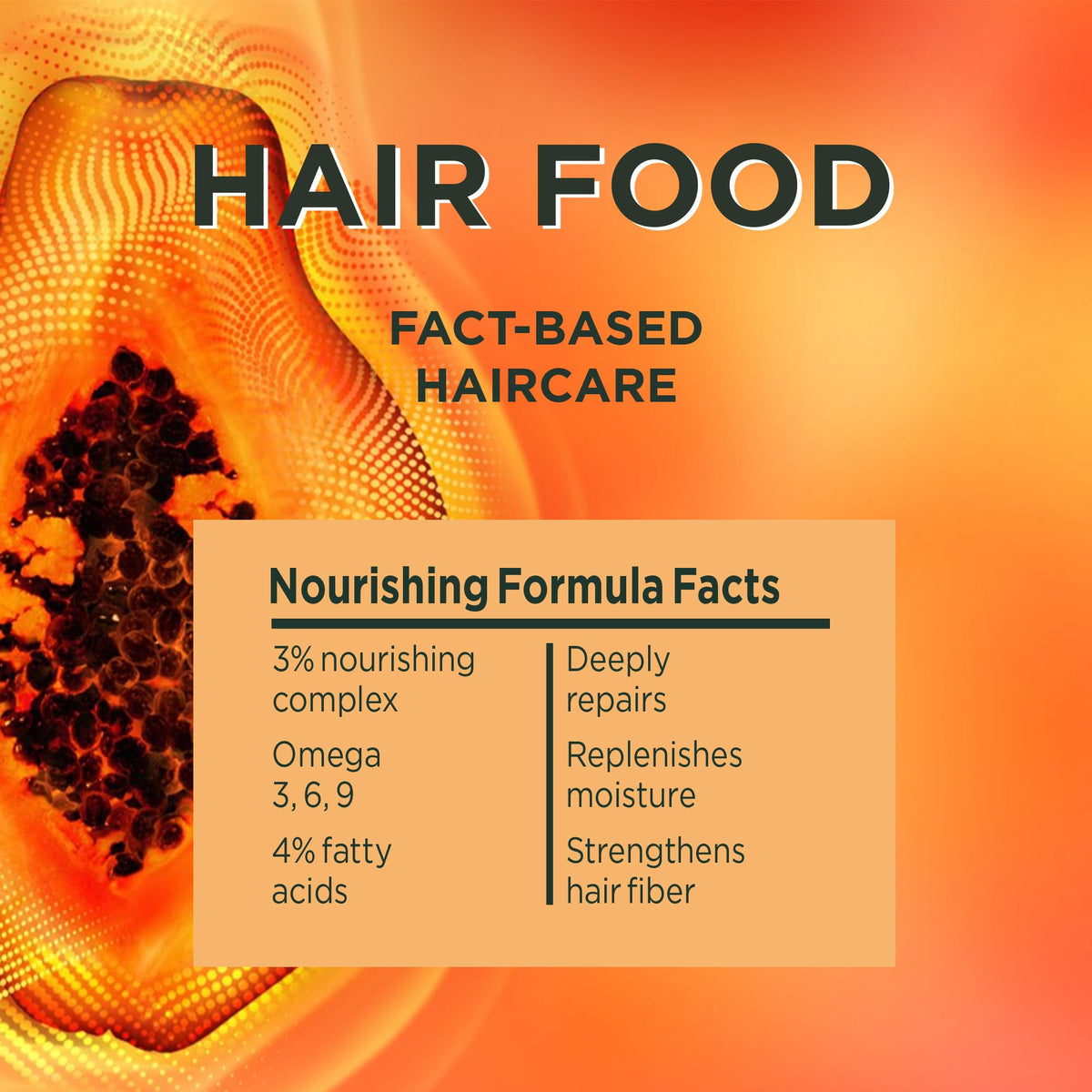 Garnier Hair Food Multi-use, 3-in-1 Hair Treatment Mask, Banana, 400ml