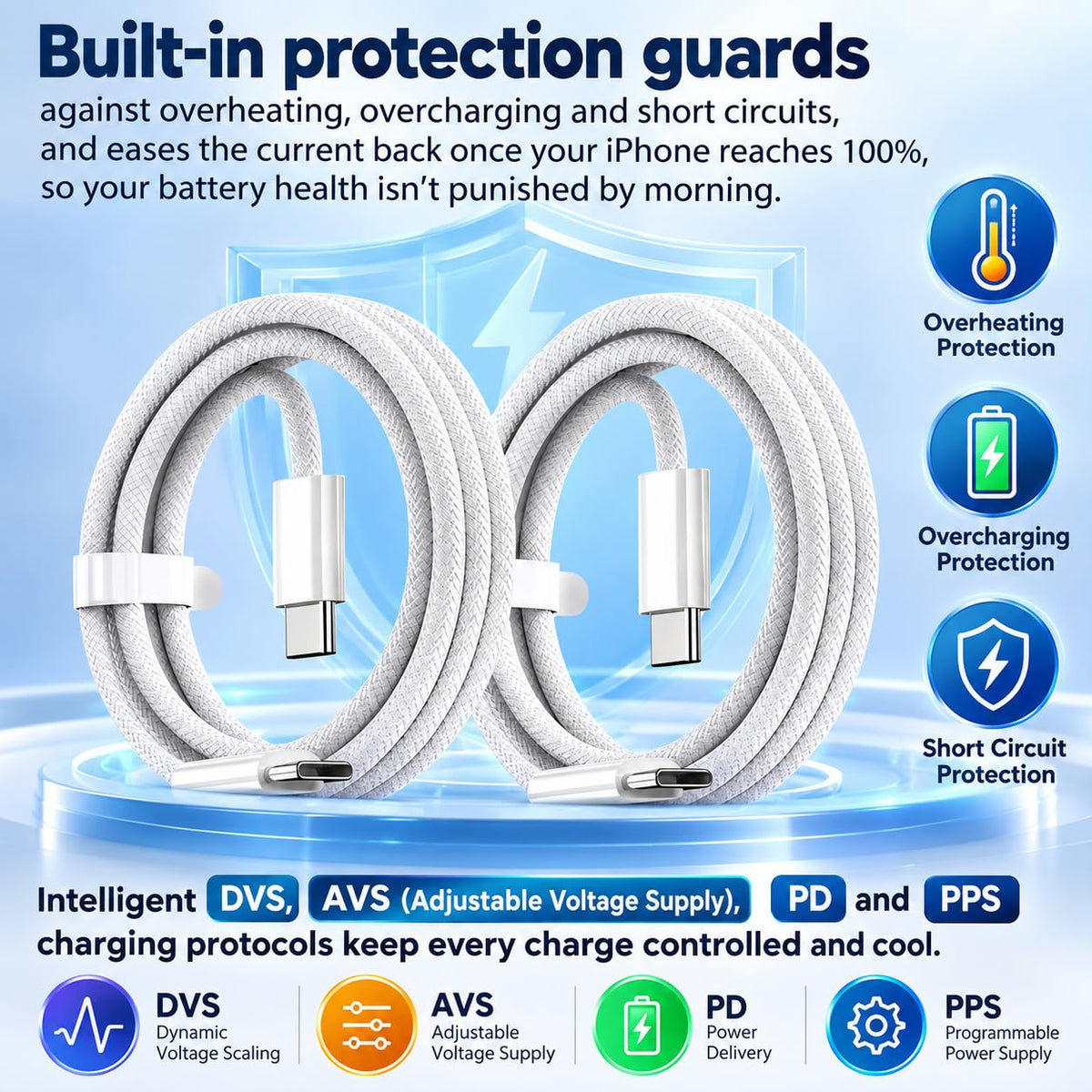 2 Pack 60W USB-C to C Fast Charging Charger Cable For iPhone 18 Pro Max 17e