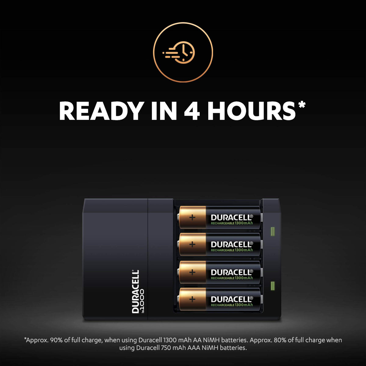 DURACELL AAA Rechargeable Batteries (4 Pack) 1.2V, 750 mAh NiMH