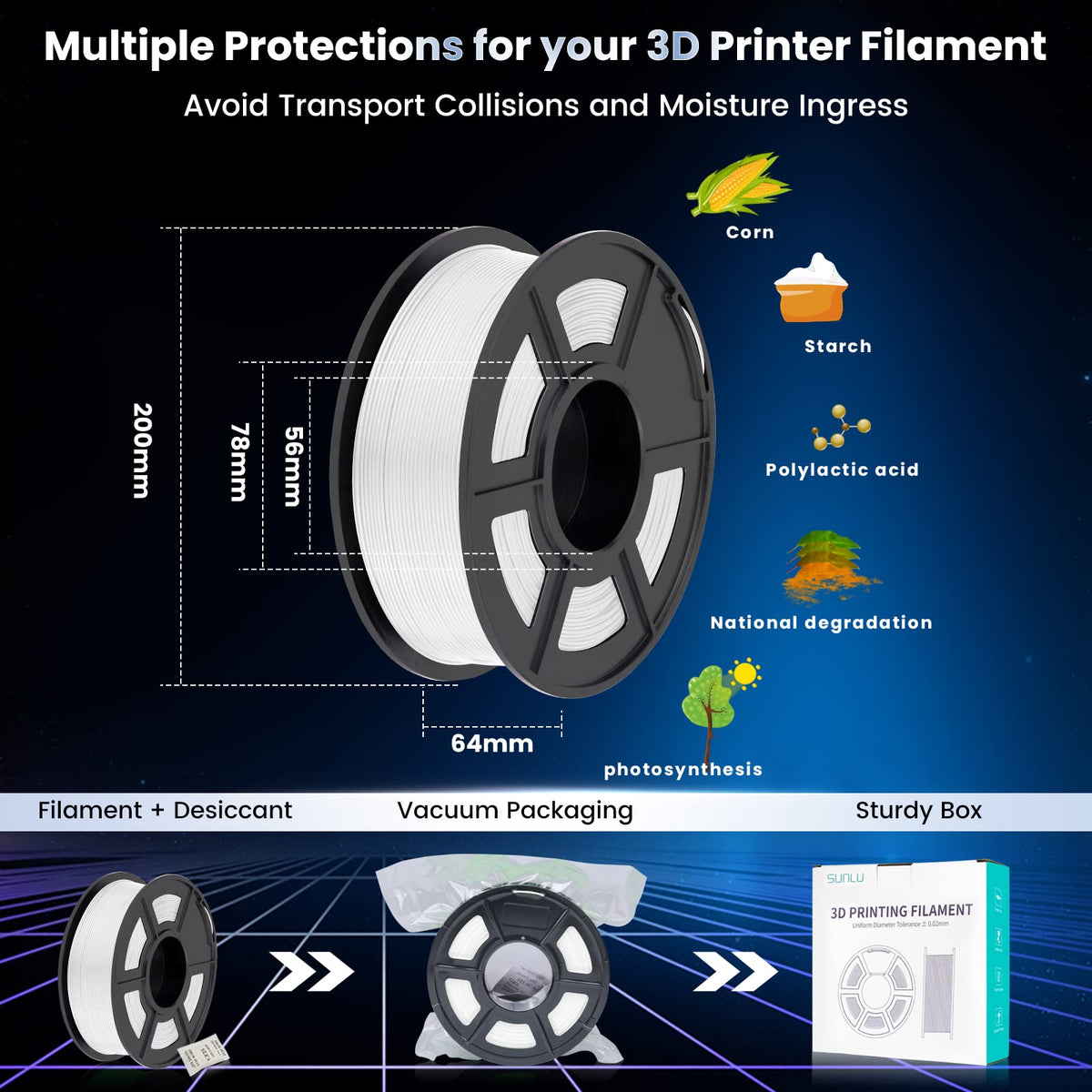 SUNLU PLA+ 3D Printer Filament, Tougher PLA Plus Filament 1.75mm, 1KG Black