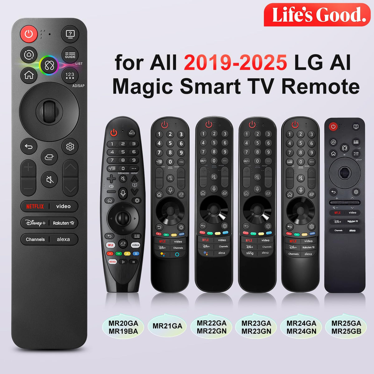 Universal for Samsung TV Remote Replacement