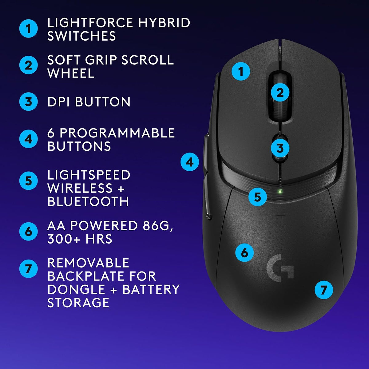 Logitech G G305 LIGHTSPEED Wireless Gaming Mouse