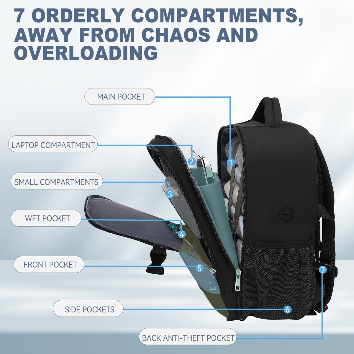 Lossga Ryanair Cabin Bags 40x30x20 Underseat Carry-ons Travel Backpack (Pack of 2)