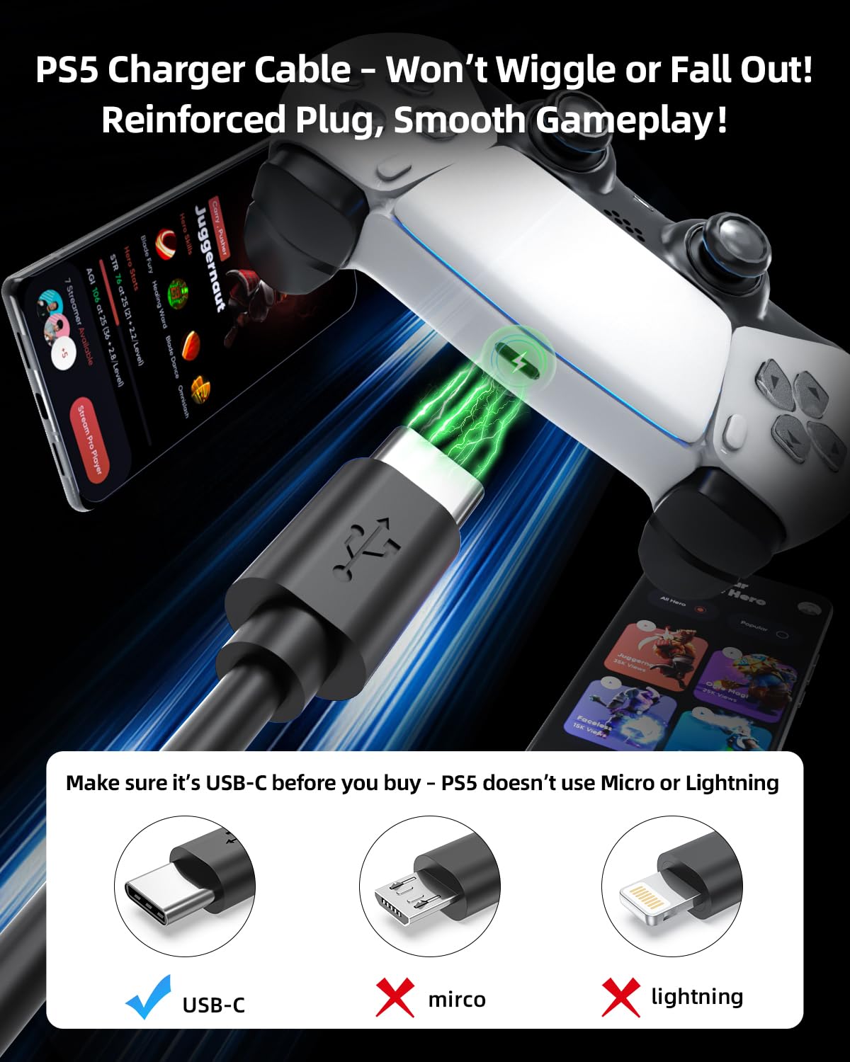 Superer 1.5M White Fit for Sony PS5 Controller Charger USB-C Charging Cable