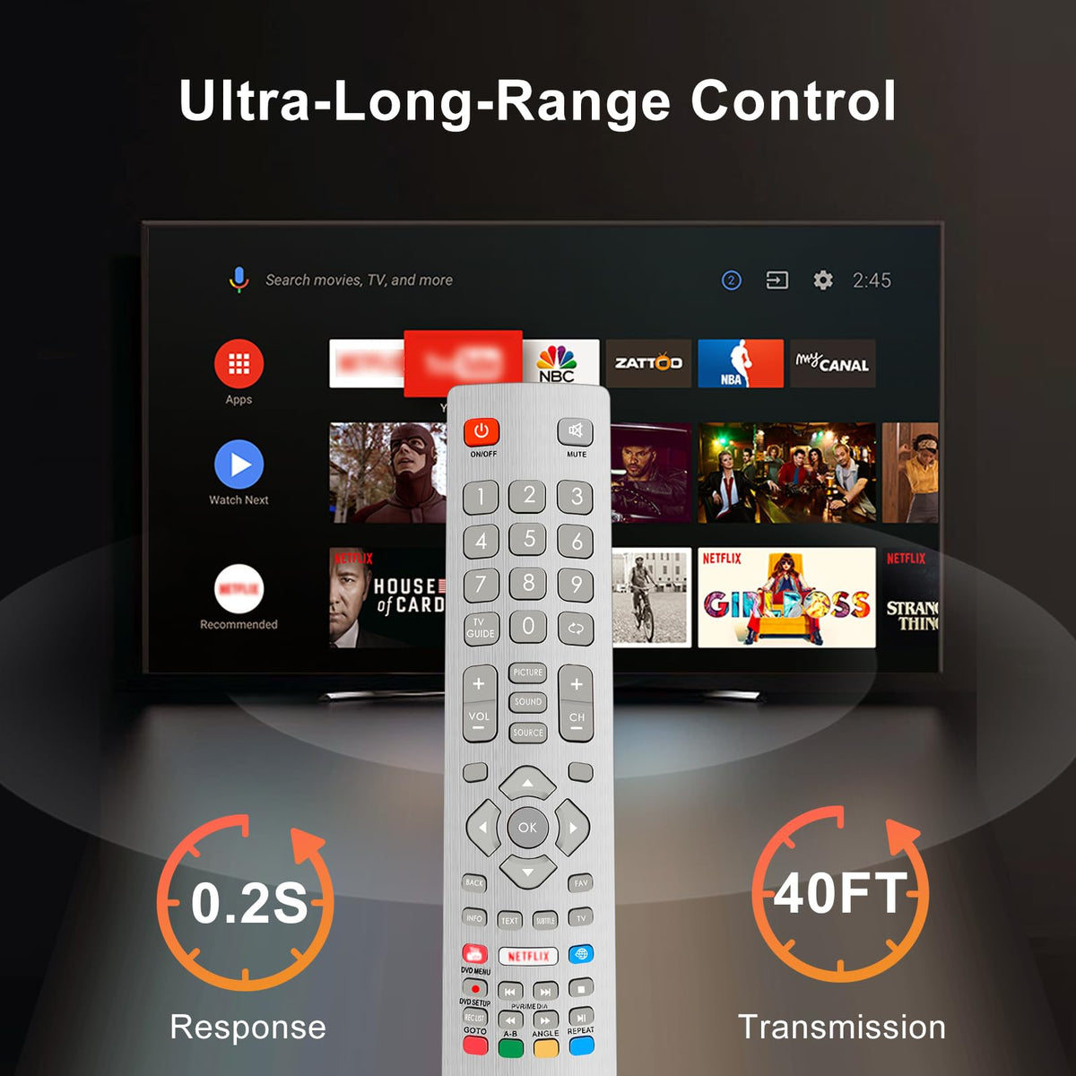 Hisense TV Remote Control, Universal Remote Control Replacement for Hisense VIDAA 4K UHD Smart TV with 12 Shortcut Buttons, No Setup Required
