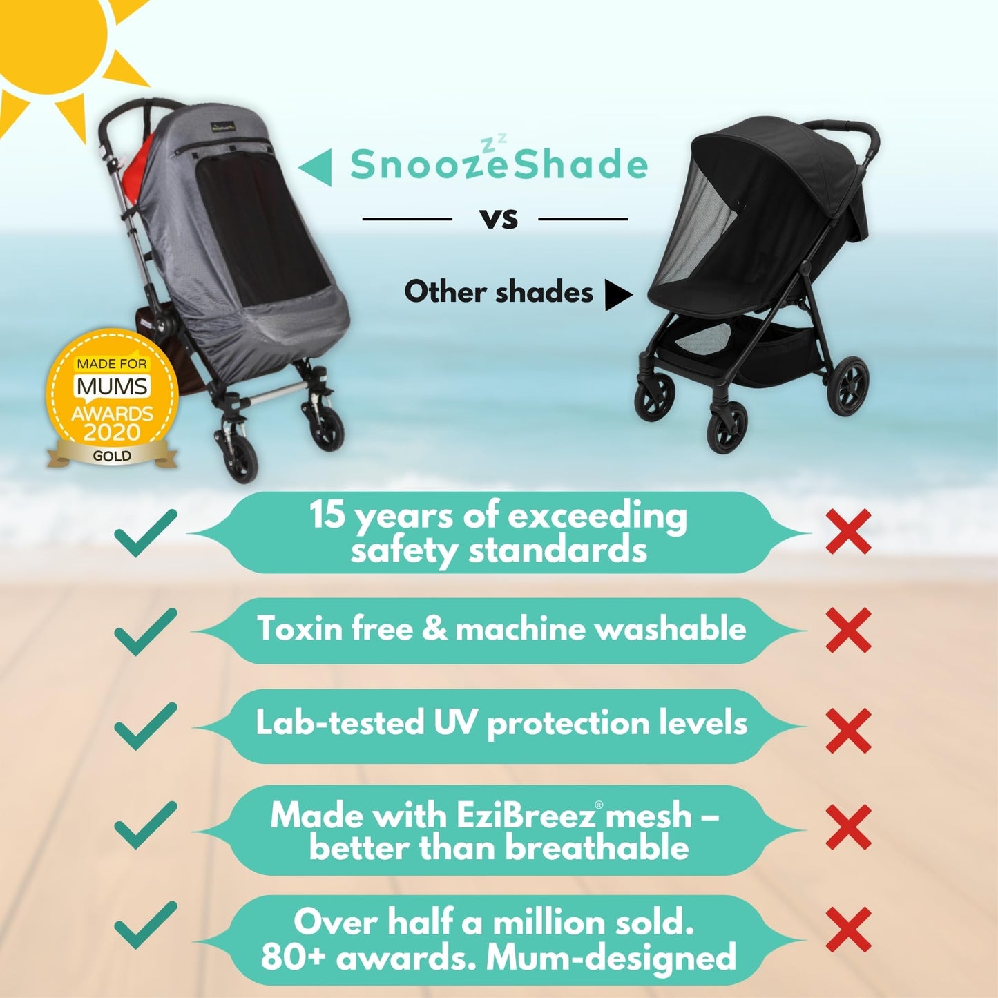 SnoozeShade Plus Extra Pram and Stroller Sun Shade Cover Blocks 99% UV UPF50+ Baby Sleep Aid and Breathable Blackout Canopy for Pushchairs Buggies and Travel Strollers