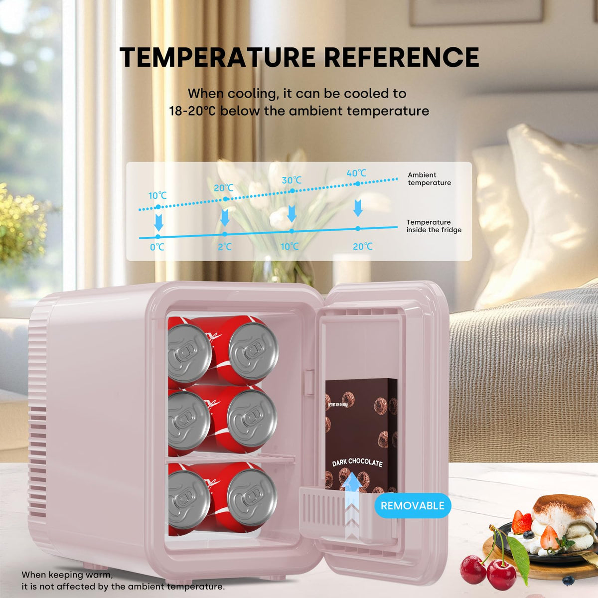 Enventor Mini Fridge 4 Litre/ 6 Can, Portable Cooler and Warmer, AC+12V DC
