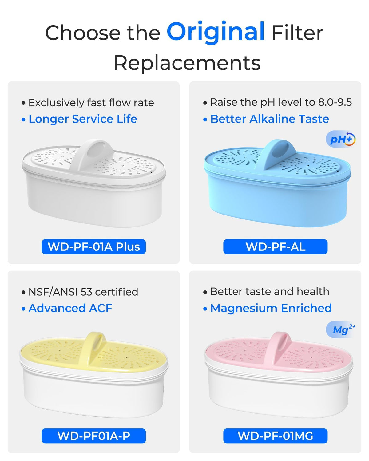 [Original] Waterdrop PF-01A Water Filter for Waterdrop Jug, 3 Months Each