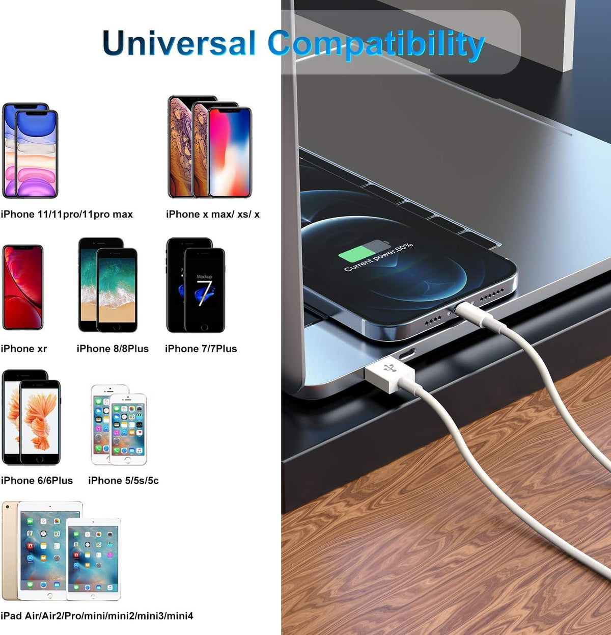 2 Pack Apple MFi Certified iPhone Charger Cable 2m, Apple Lightning to USB Cable Cord 2 metres Fast Charging A pple Phone Long Cable for iPhone13/12/12 mini/ 11/11Pro/Max/X/XS/XR/XS Max/8/7/6/iPad