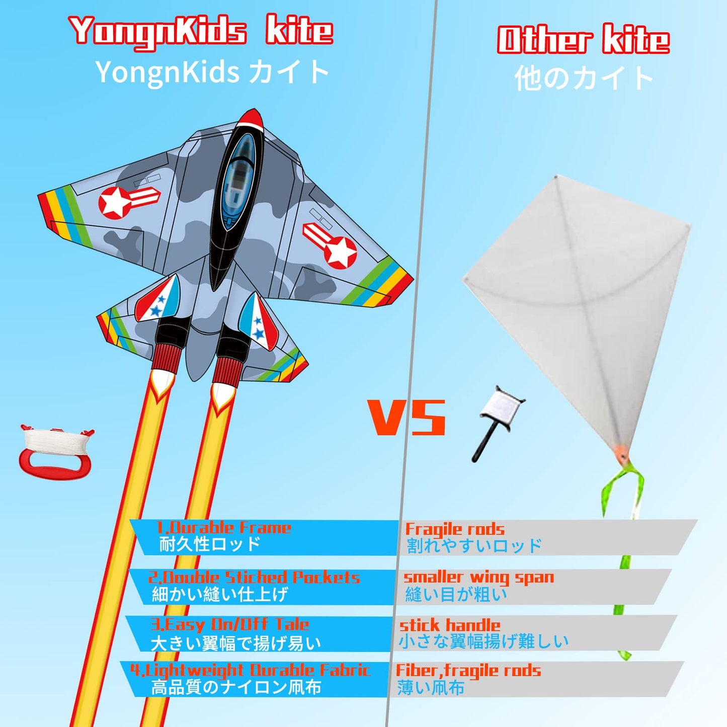 YongnKids Huge Kite Kids Easy to Fly for Ages 4-8 Children and Adults|Beginners, with 328ft String & Spool, Gift Packaging, Outdoor Games Flying Toys