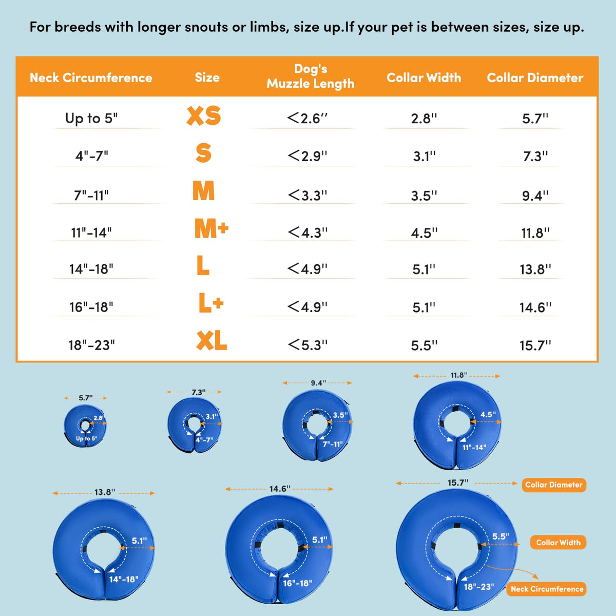 BENCMATE Protective Inflatable Collar for Dogs and Cats - Soft Pet Dog Cone Recovery Collar Does Not Block Vision E-Collar Blue-L
