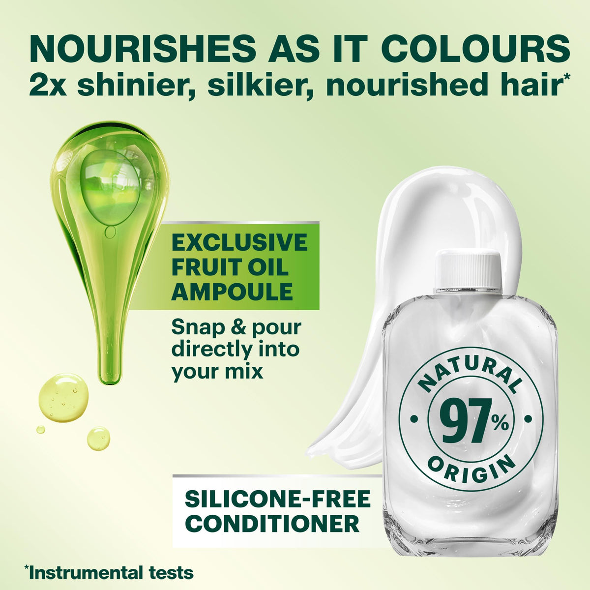 Garnier Nutrisse Ultra Color Permanent Hair Dye, 4.15 Iced Coffee Brown
