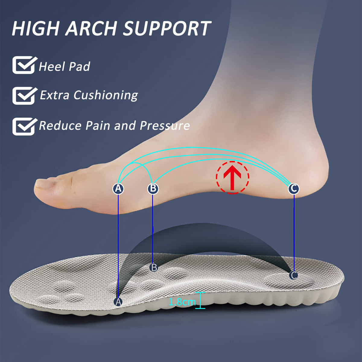 Memory Foam Insoles with Arch Support for Women Men,Comfort Massage Insoles Replacement Shoe Inserts for Trainers Sneakers Sports Shoes Work Boots,Breathable,Shock Absorption (Sky Blue, 5/5.5UK)