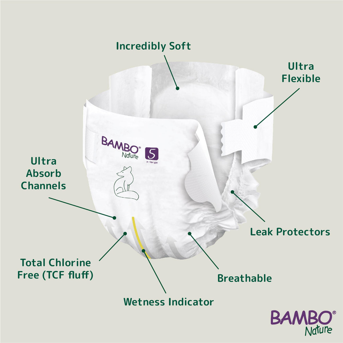 Bambo Nature Premium Eco Nappies, Premature Size 0 (2-7lb/1-3kg), XXS, Pack of 24, Eco-Labelled Nappies, Enhanced Leakage Protection, Secure and Comfortable Baby Nappy