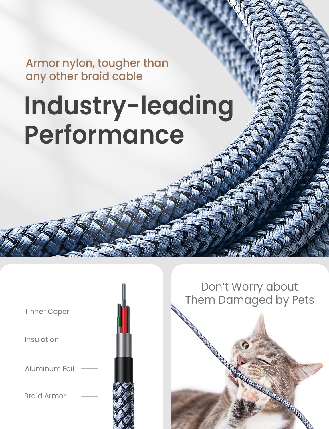 AINOPE USB C Charger Cable,(2Pack 2M) 3.1A Right Angle USB to USB C Cable