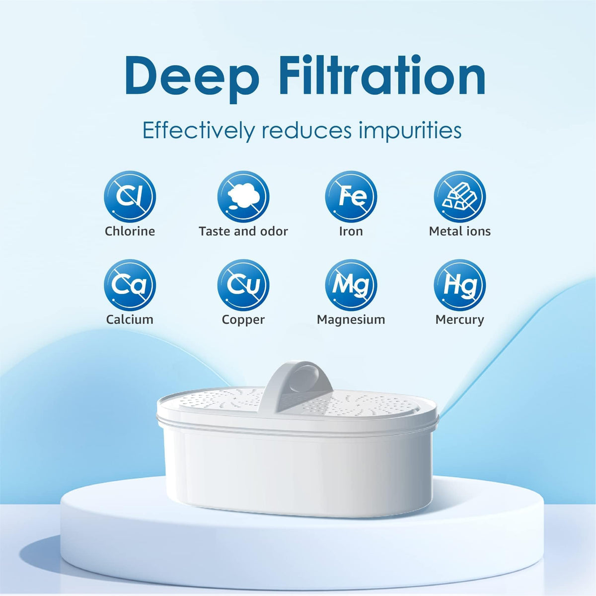 [Original] Waterdrop PF-01A Water Filter for Waterdrop Jug, 3 Months Each