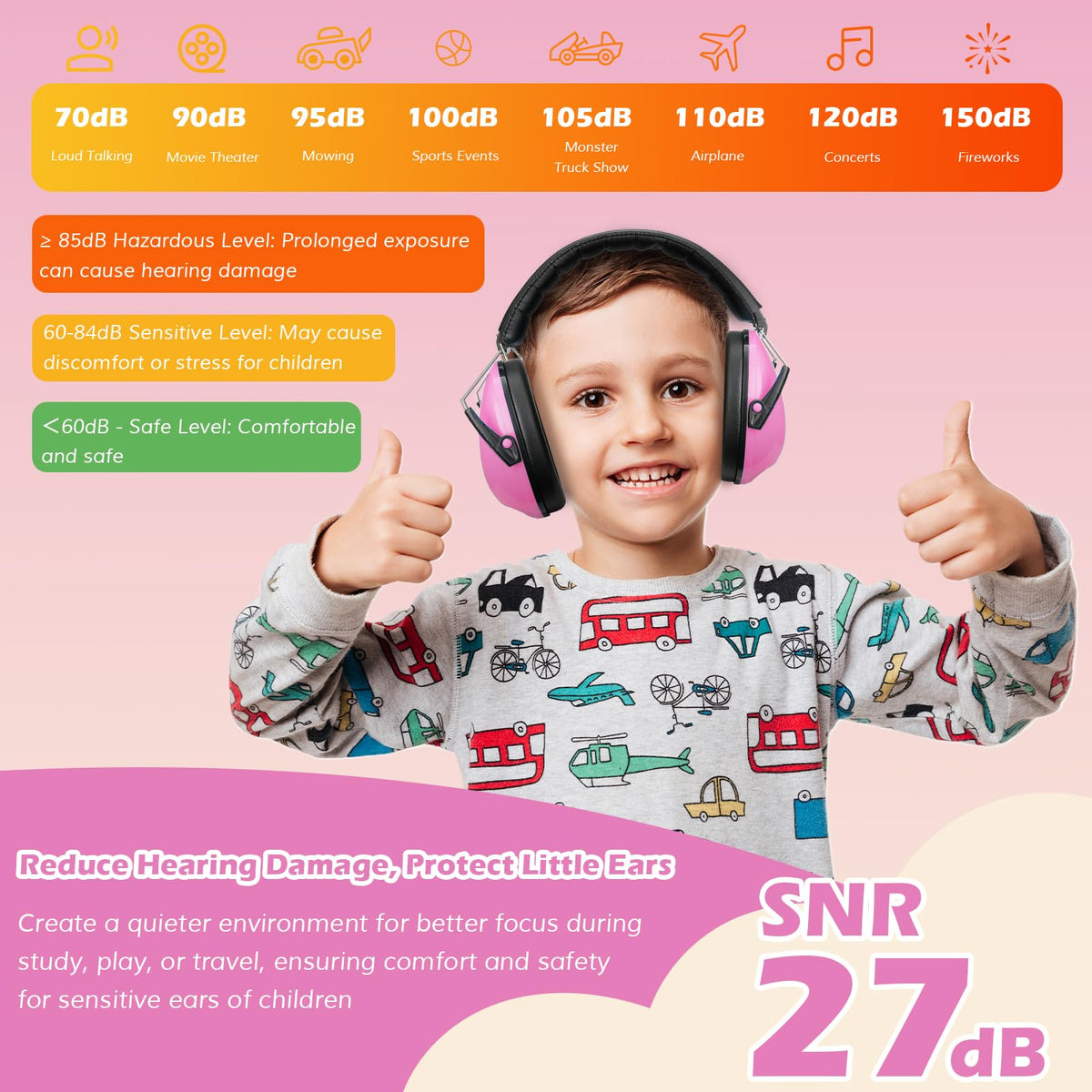 ProCase Ear Defenders for Children/Toddlers 3-16 Years SNR 27dB -Blue