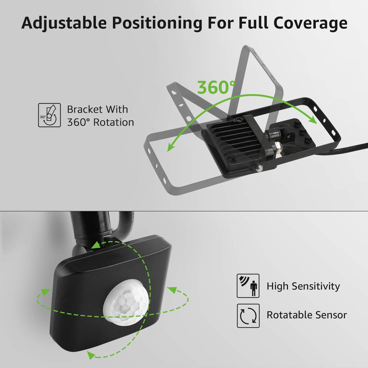 Lepro Security Lights Outdoor Motion Sensor 10W 850 Lumen Waterproof