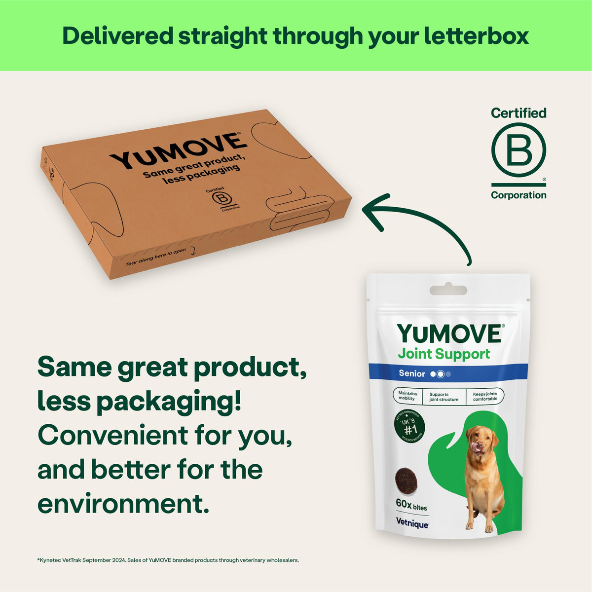 YuMOVE Senior Dog Joint Supplement, Daily Bites for Joint Care, Essential Dog Hip and Joint Aid for Senior Dogs with Glucosamine, Chondroitin, Green Lipped Mussel, Aged 8+, 60 Chews