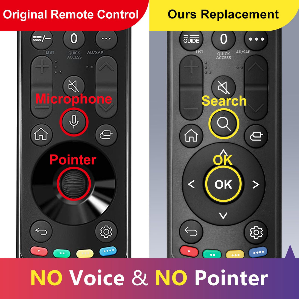 Universal-for-Samsung-Smart-TV-Remote, for Samsung Curved Qled Frame 4K TV
