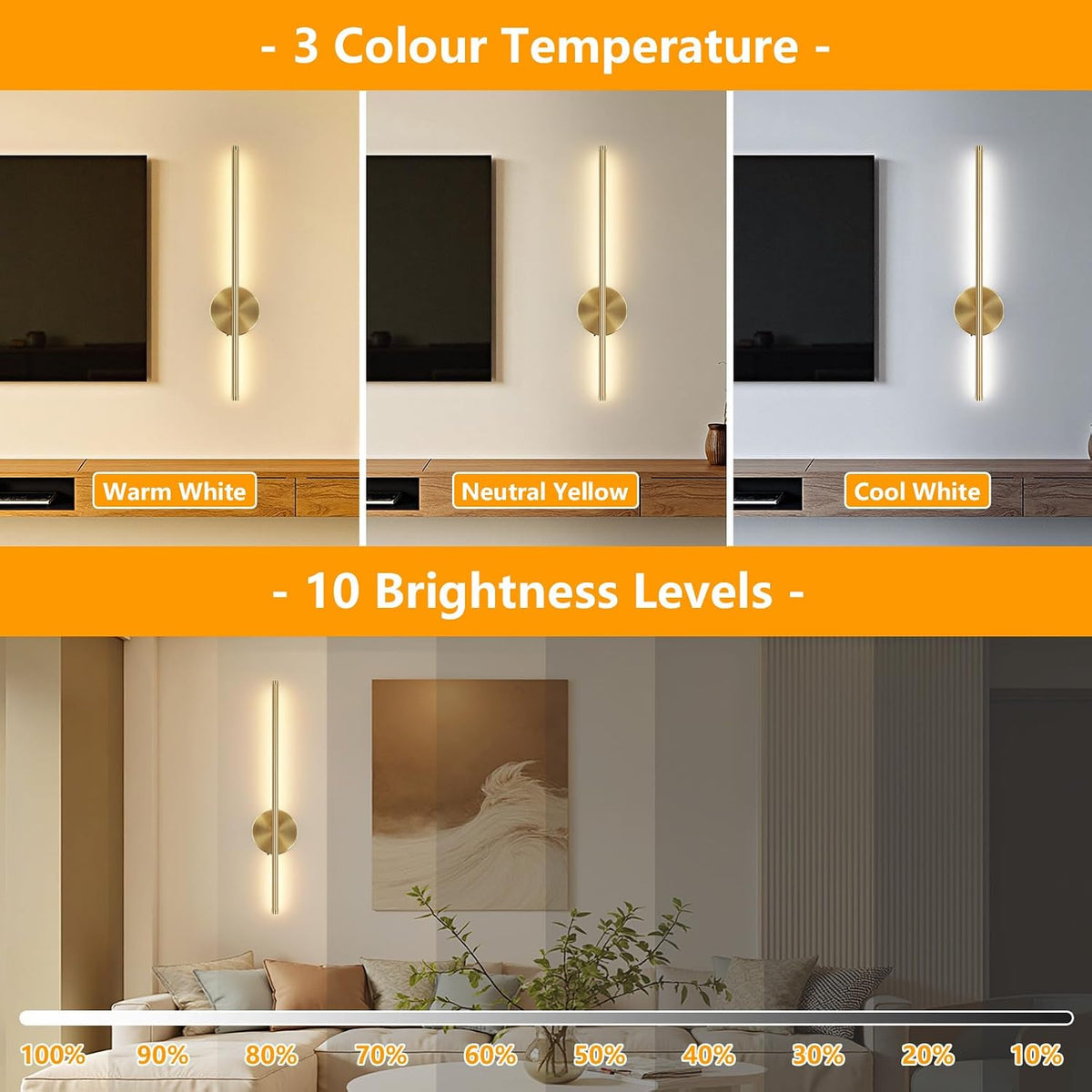 Dehobo 80CM Rechargeable Wall Lights with 8000mAh for Home Decor, 2 Packs