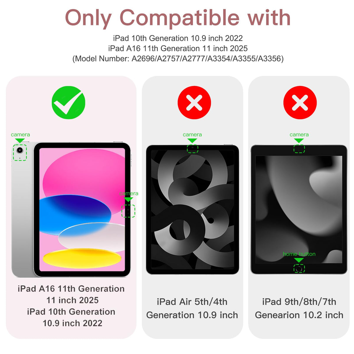 Vobafe Case for iPad A16 11th Generation 11 Inch 2025/iPad 10th 10.9" 2022