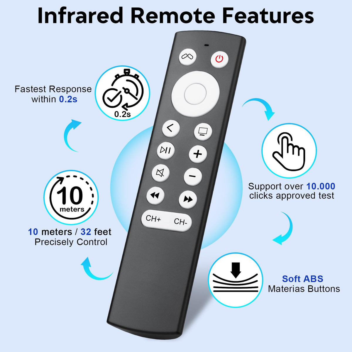 Universal-for-Samsung-Smart-TV-Remote, for Samsung Curved Qled Frame 4K TV