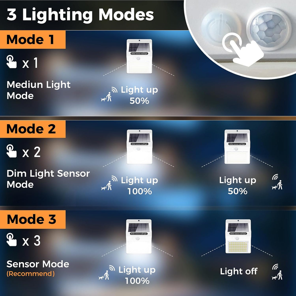 litogo [4 Pack White Frame 140LED Solar Security Lights Outdoor, Solar Motion Sensor Lights 270ºWide Angle Waterproof Solar Powered Durable Wall Lights Outside 3 Modes