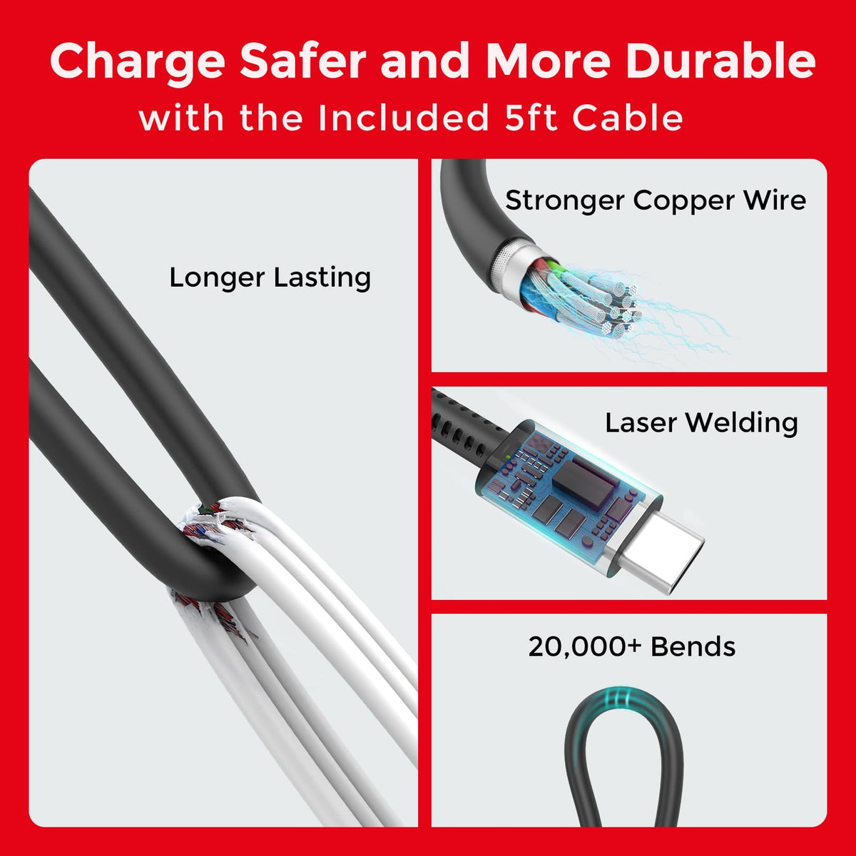 Charger for Nintendo Switch 2, 60W Fast Charging with 10FT/3M USB C Cable
