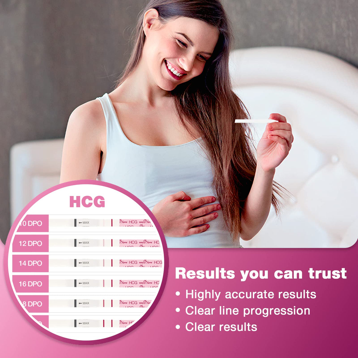 Easy@Home 20 Pregnancy Test Strips for Early Detection, Premom App Support