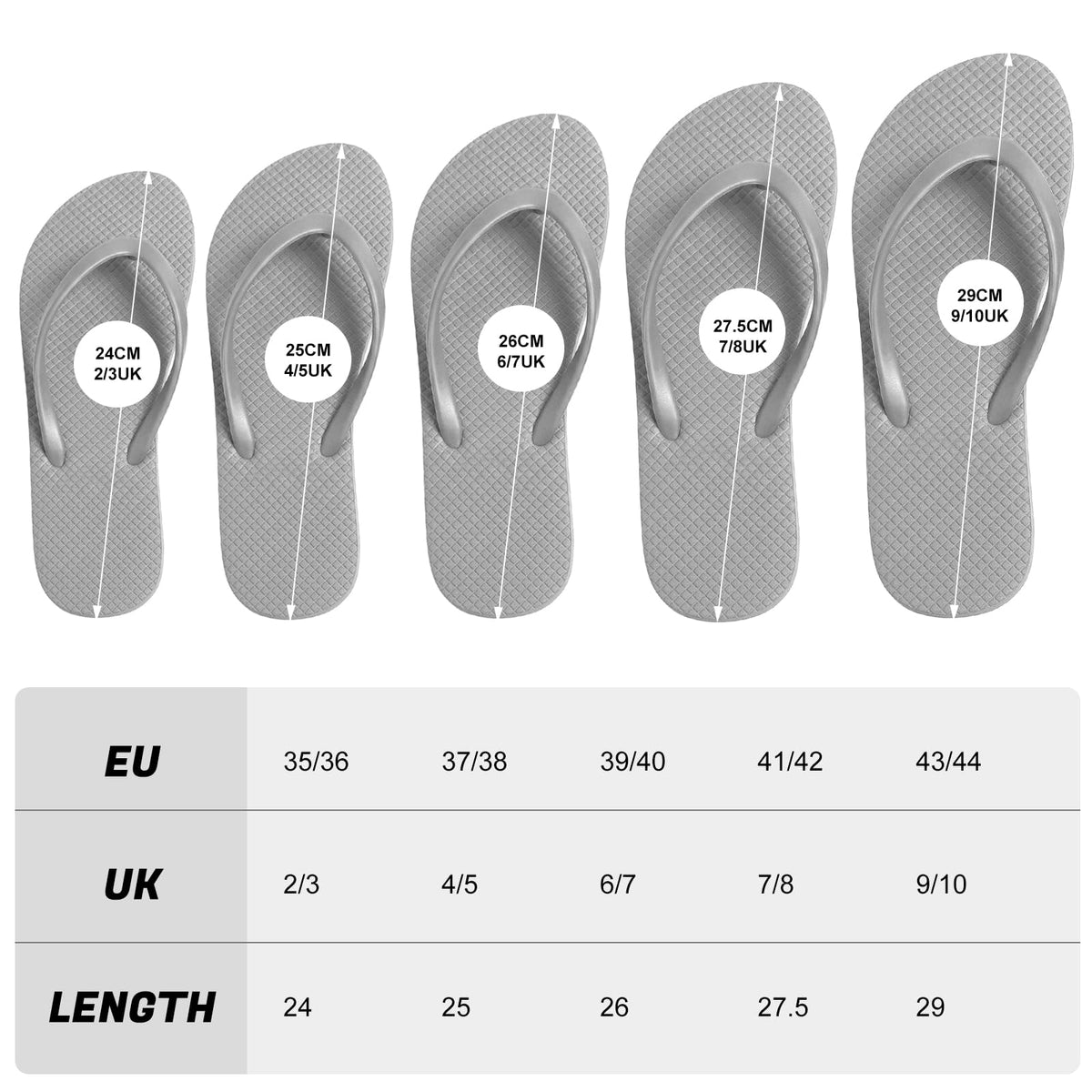 Women's Non-Slip Flip Flops Ultra Lightweight Basic Thongs Rubber Soft Slide Slip-on Shoes Beach Pool Shower Sandals