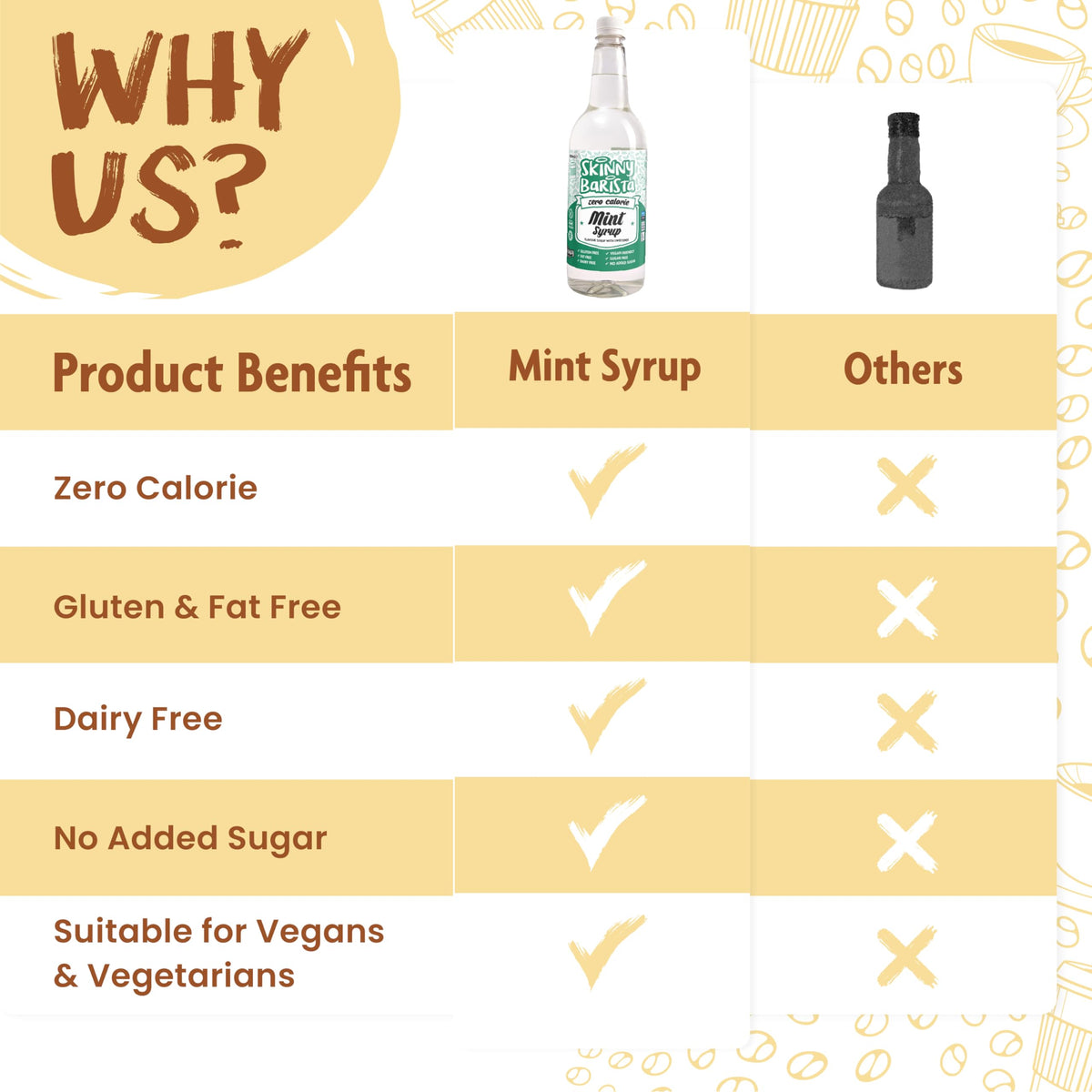 Skinny Food Co Butterscotch Syrup Zero Calorie 1L - Sugar Free Coffee Syrup