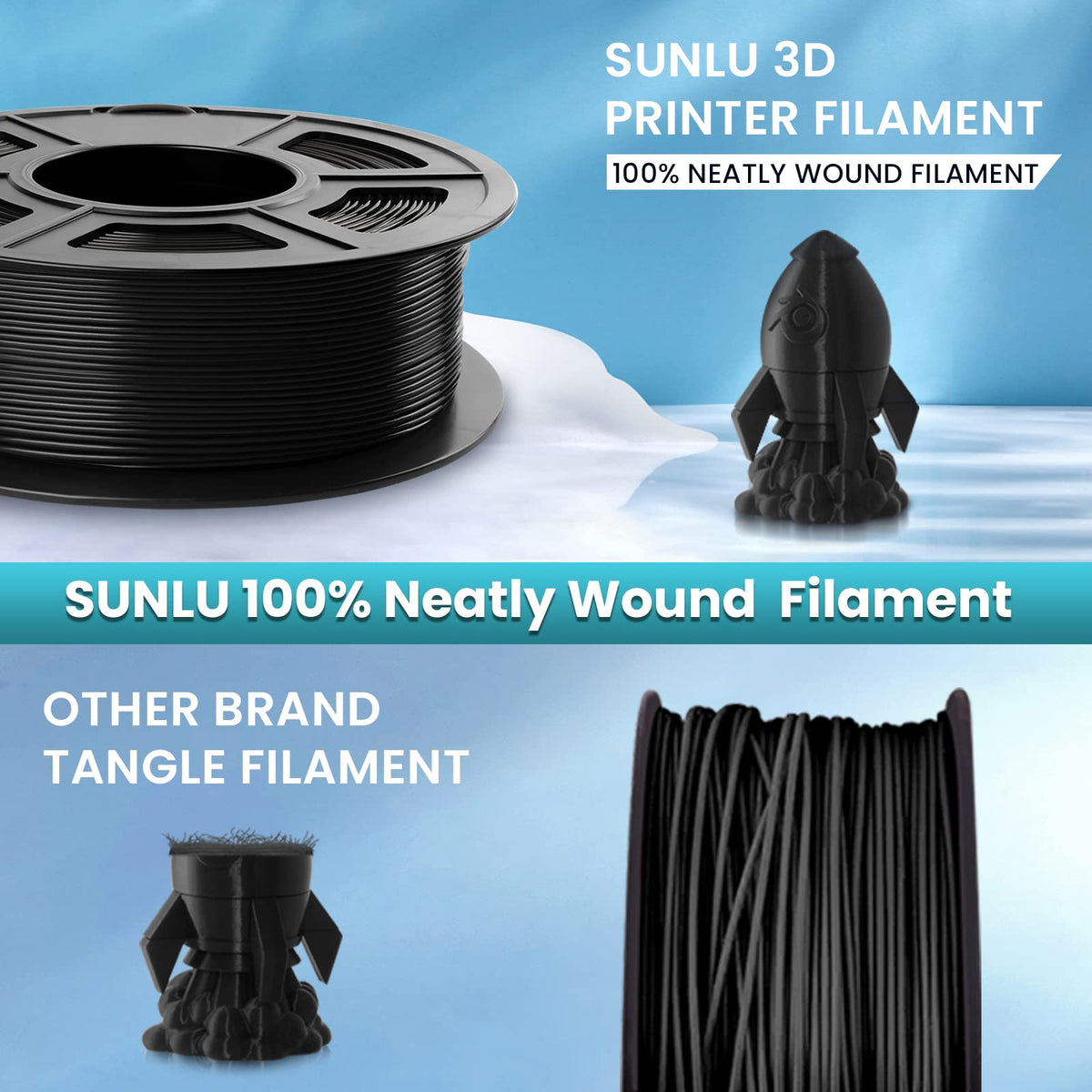 SUNLU Rapid PETG 3D Filament 1.75mm, High Speed 30-600mm/s, 1KG Blue