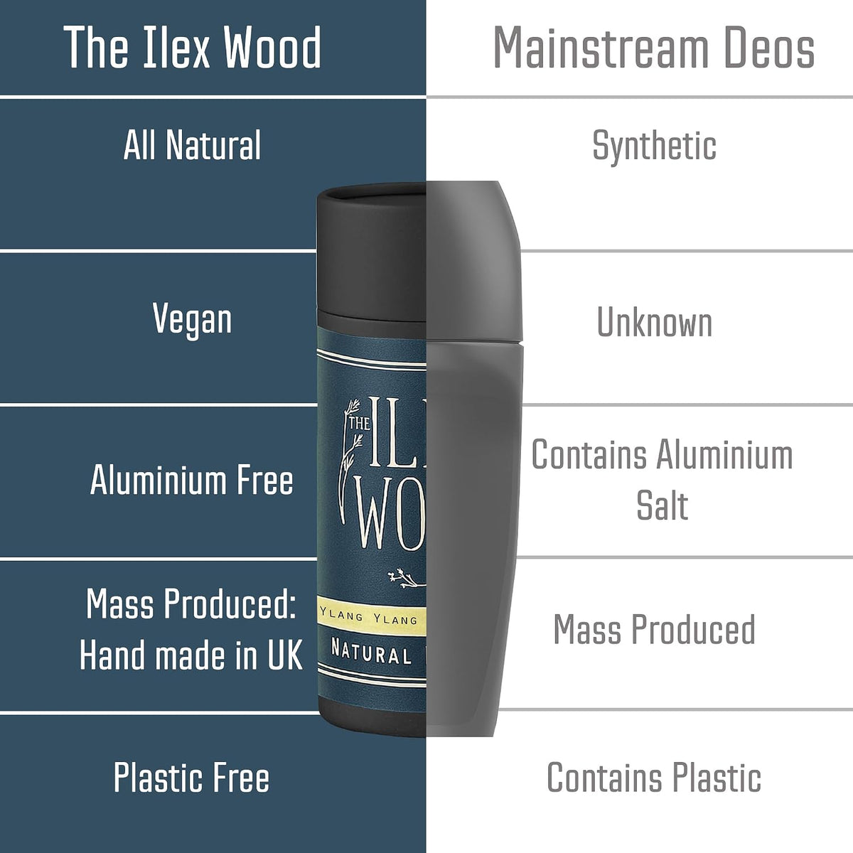 The Ilex Wood Natural Deodorant Stick - Ylang Ylang & Cedarwood - 70ml