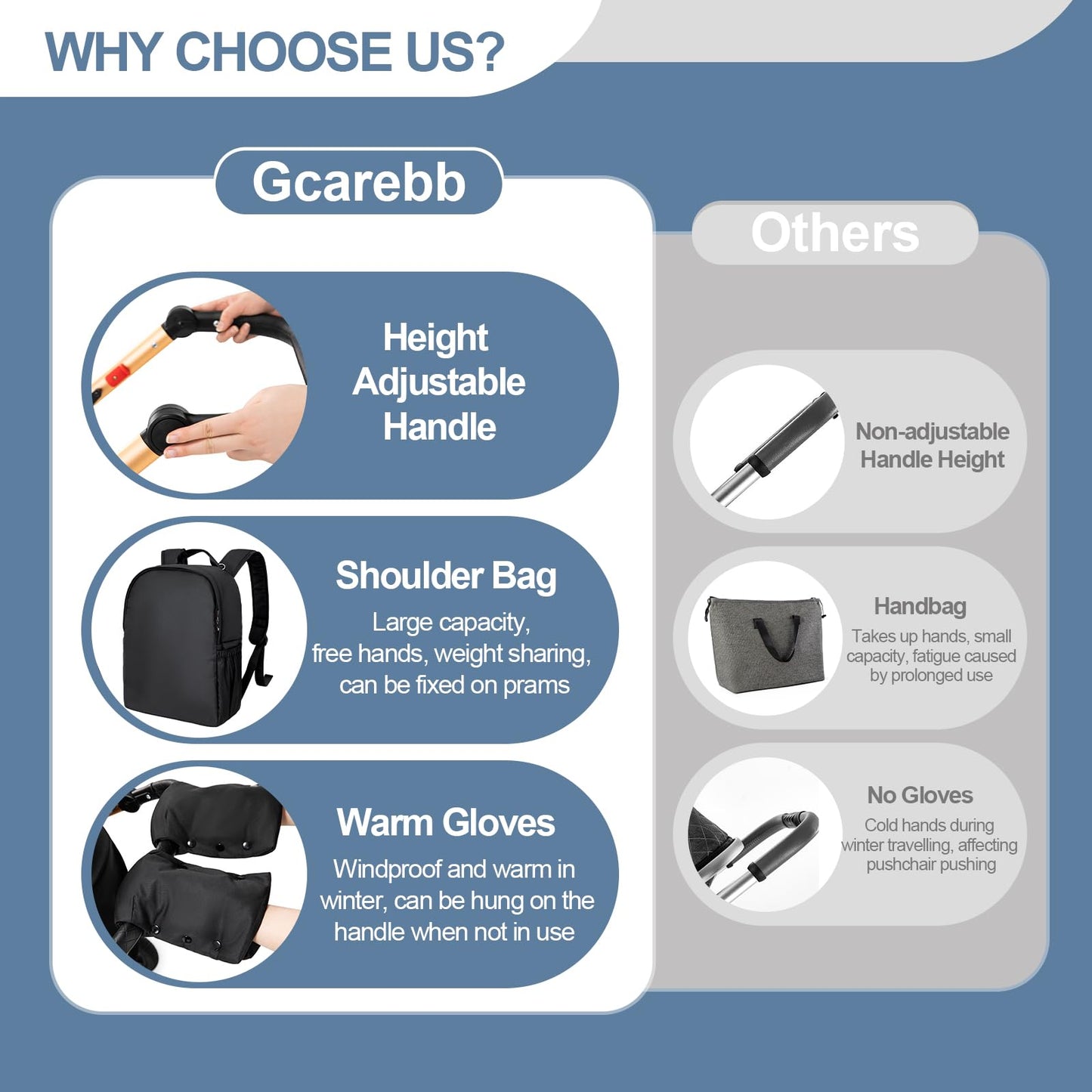 Gcarebb 3 in 1 Prams Travel System, Pushchair with Height Adjustable Handle, Travel Pram with Mosquito Net, Baby Stroller with Aluminum Frame for Newborn 0-4 Years