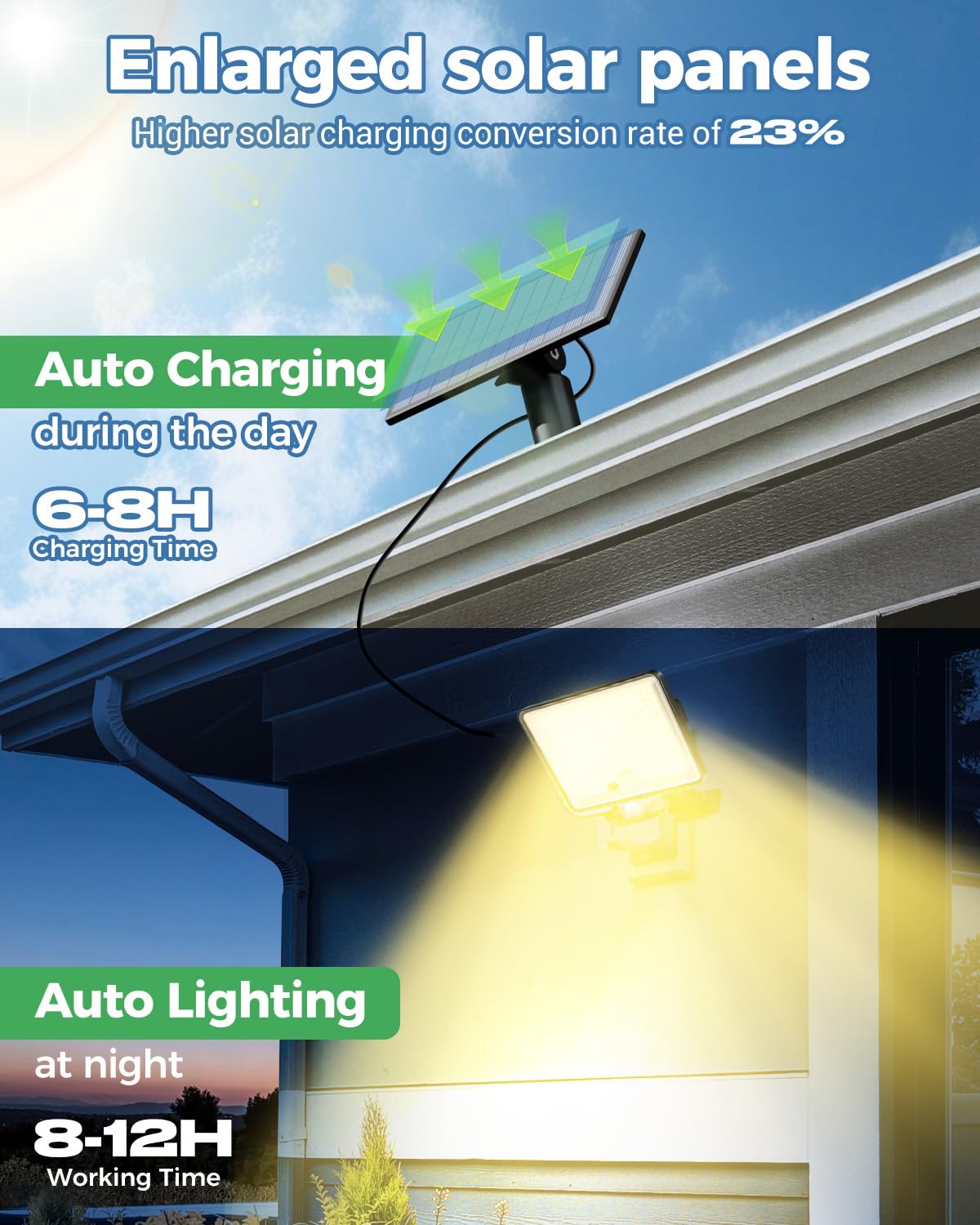 LOTMOS Solar Lights Outdoor, 342LED Remote Security Lights Motion Sensor