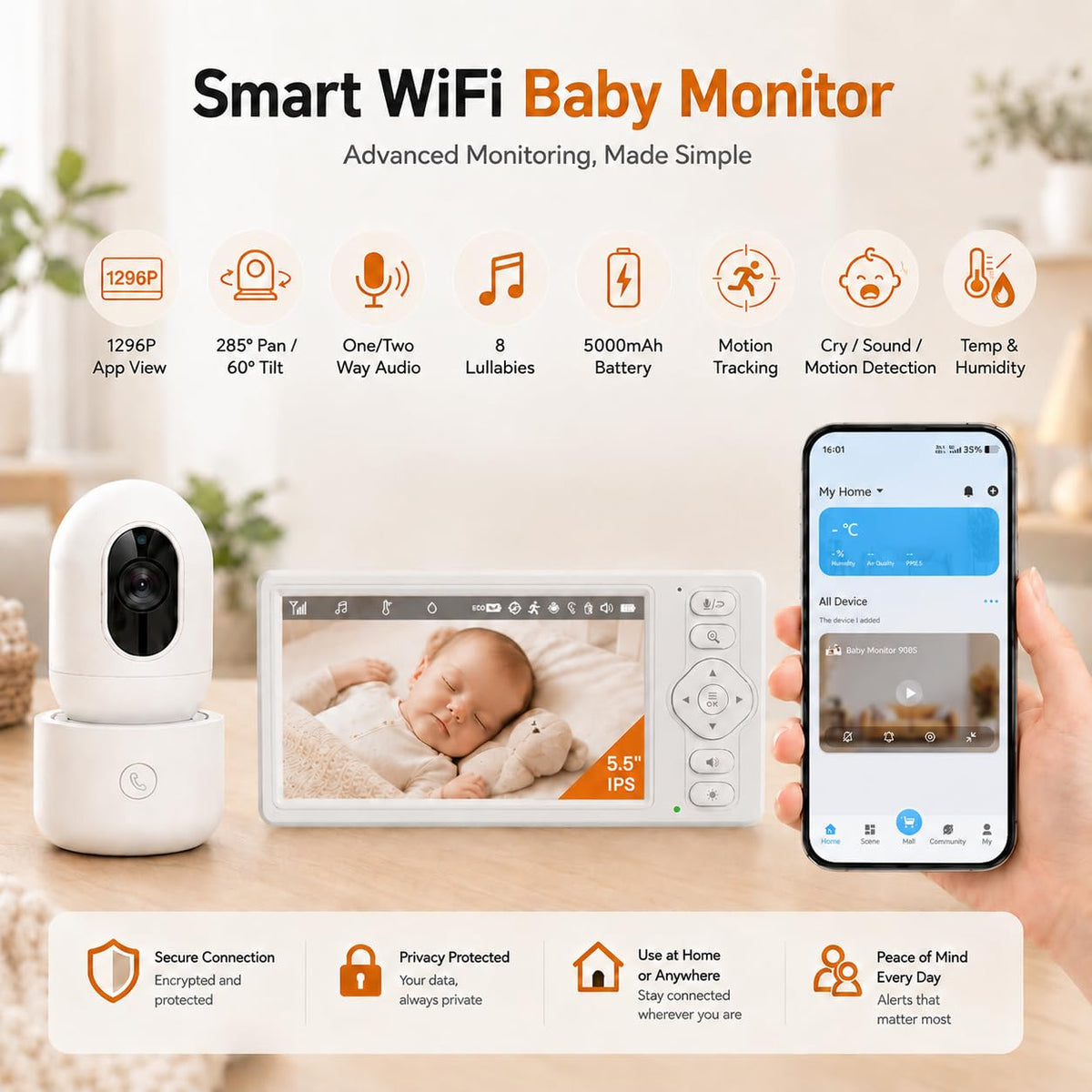 HelloBaby Baby Monitor,29-Hour Battery Life,Upgrade Baby Monitor with Camera and Night Vision,No Wifi,355°/120° Remote Pan Tilt Camera 2x Zoom, ECO Mode,2-way talk,Up to 1000ft,Temperature