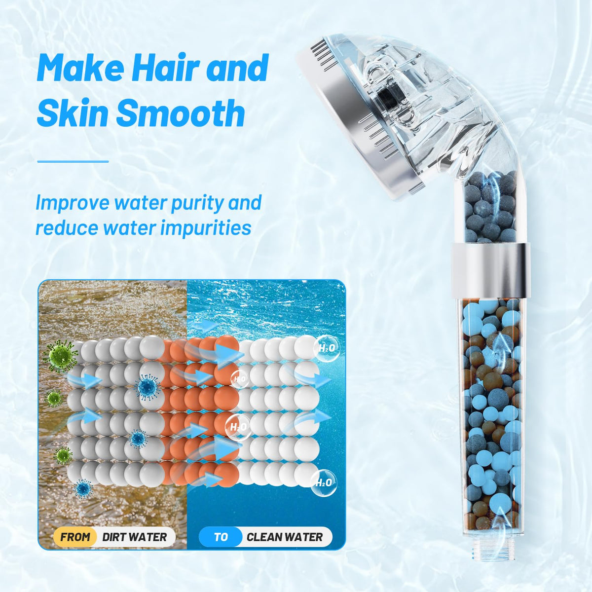 VEHHE High Pressure Shower Head with Filter Beads, 3 Spray Modes