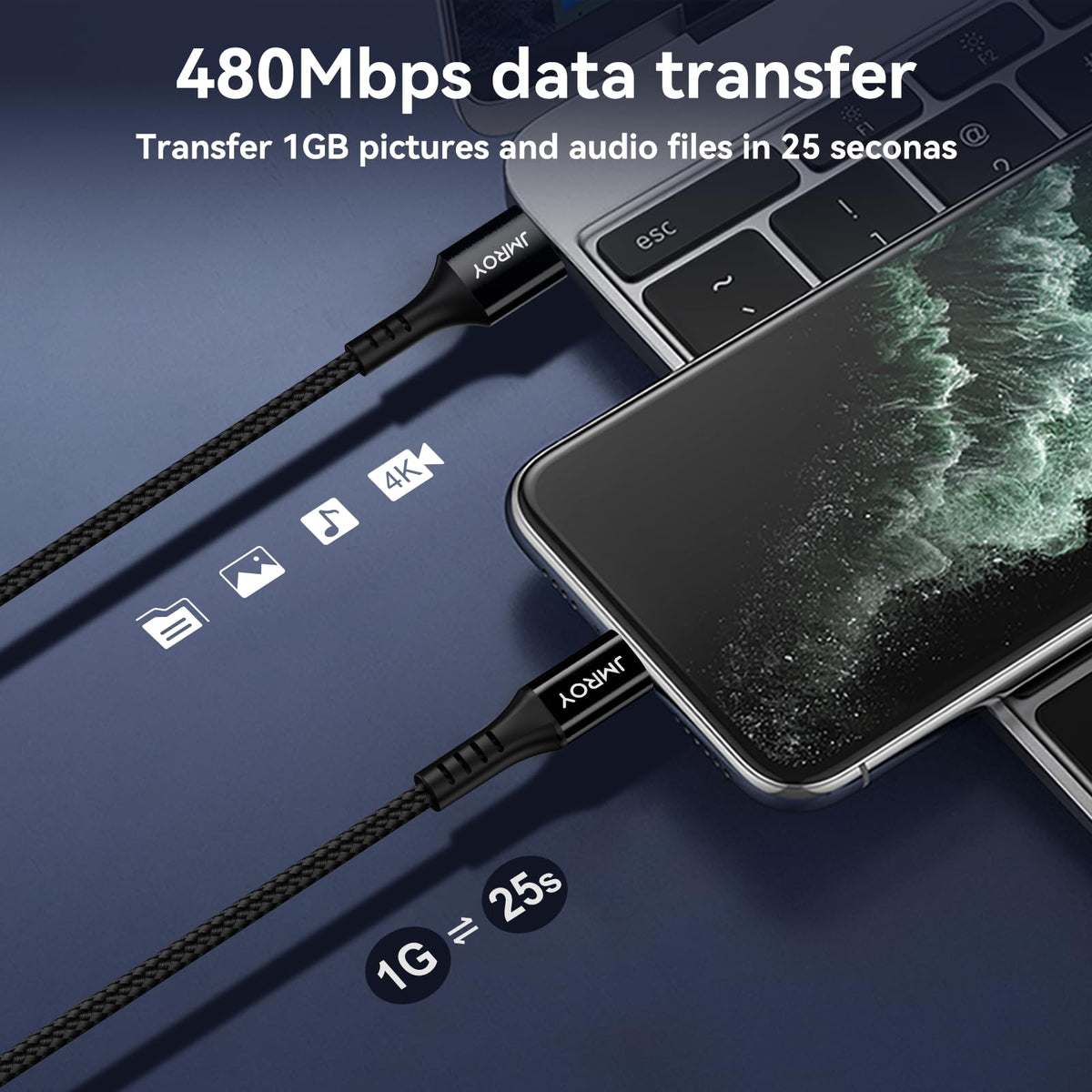 Extra long USB to USB C Cable 3m, PS5 Controller Charging Cable Type C Charger cable for Samsung Galaxy S22 S21 S20 Plus Note 10 9 8, Google Pixel,LG, Playstation 5, Xbox Series X/S