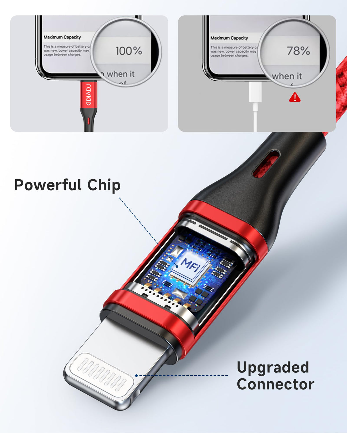 RAVIAD Long iPhone Charger Cable 3M 2Pack MFi Certified Lightning Cable