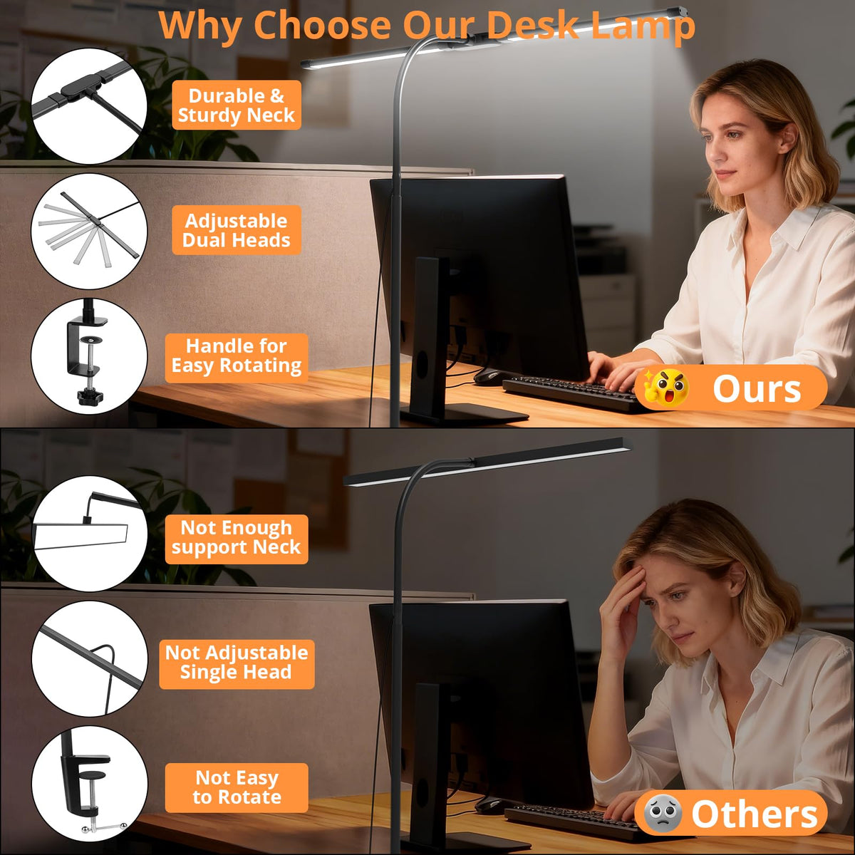 Woputne Dual Head Led Desk Lamp with Clamp for Home Office Study, 24W,Black