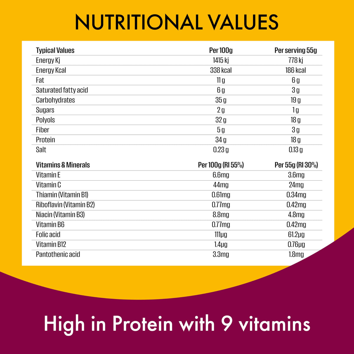 FULFIL Vitamin and Protein Bars, Chocolate Salted Caramel Flavour, 15 x 55g