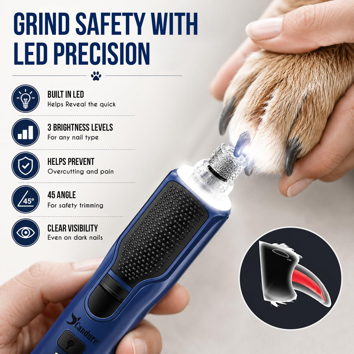 Candure Dog Nail Clippers for Large, Medium and Small Breed Professional Pet Nail Clipper Suitable for Cats, Rabbits and Guinea Pigs with Safety Lock (All Size Pets, Dark Blue)