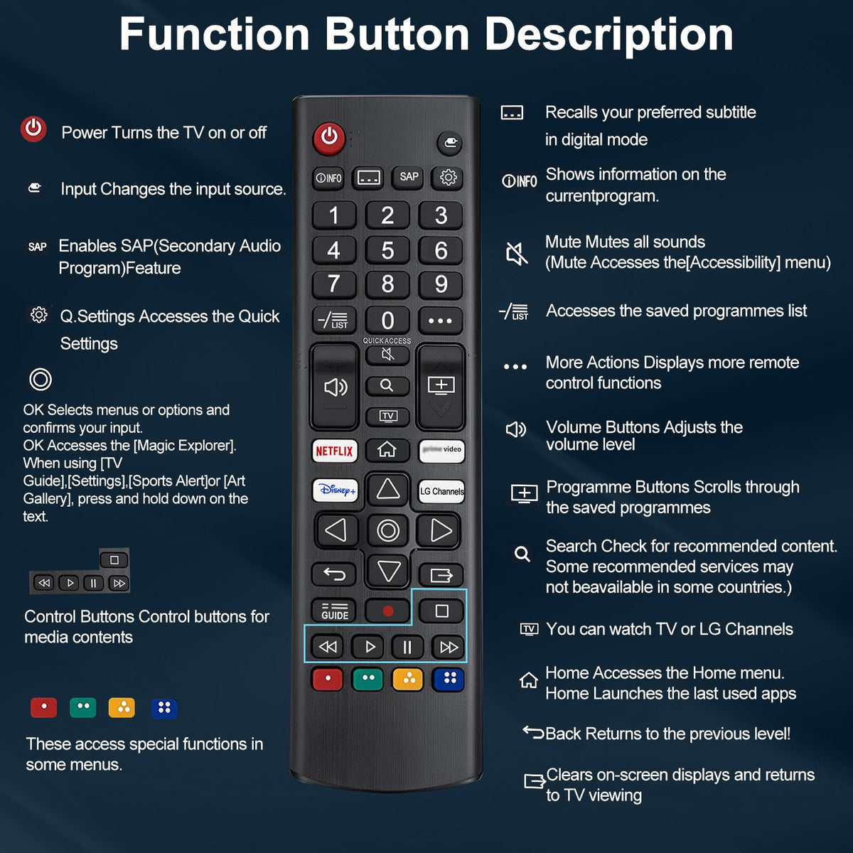 Replacement Hisense TV Remote Control for Hisense VIDAA 4K UHD FHD QLED LED LCD HDTV Smart TV Remote Replacement with 12 Shortcut Buttons, No Setup Required