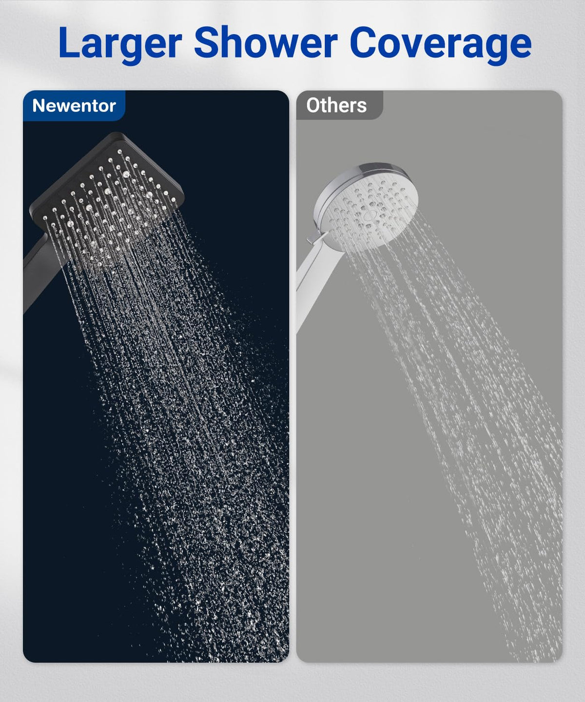 High Pressure Shower Head, Power Shower Head with 6 Modes