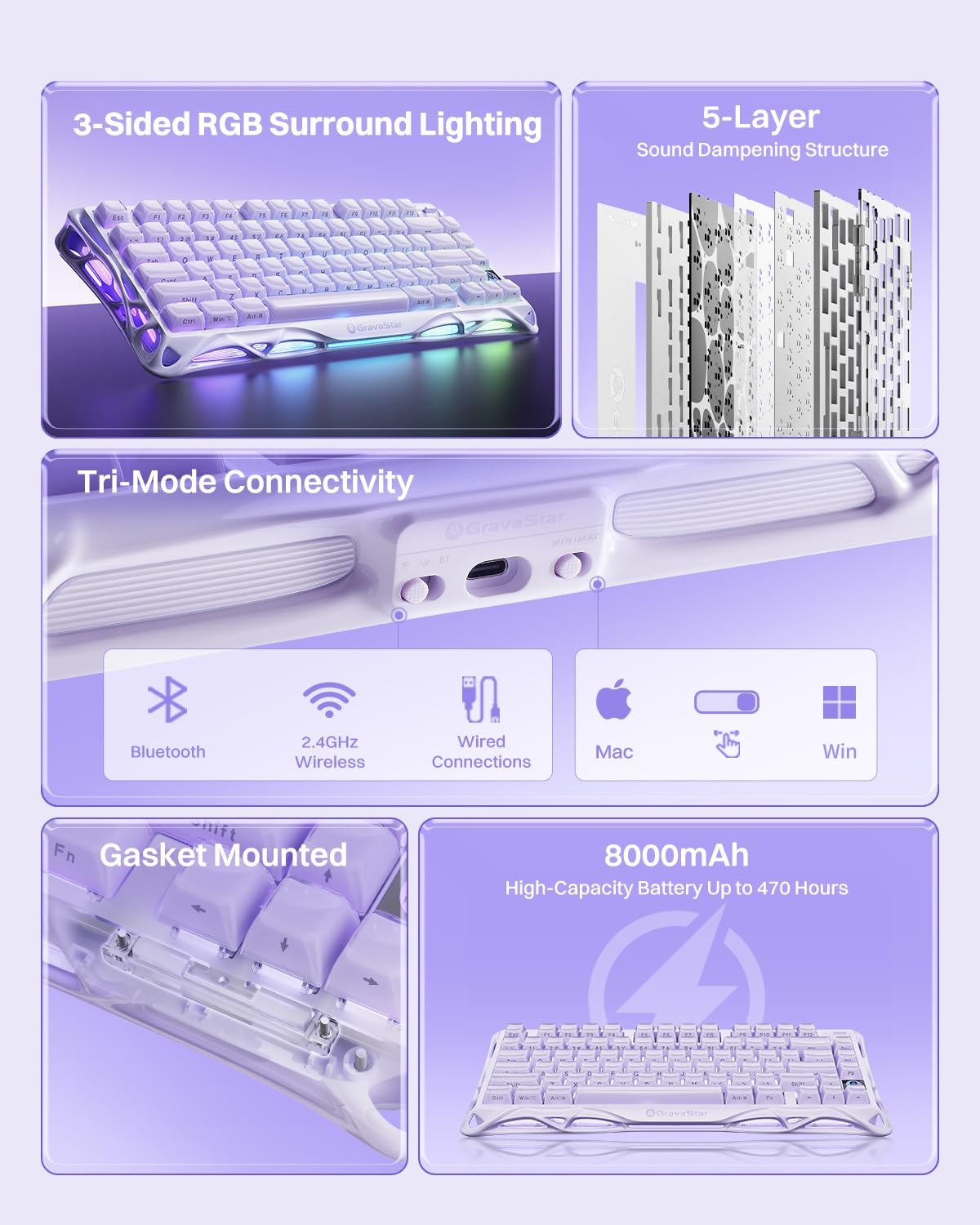 GravaStar Mercury K1 Mechanical Keyboard with Aluminium Frame, 75% Wireless Gaming Keyboard, Hot Swap Custom Keyboard with Button, Gasket, RGB Tri-Mode Keyboard, PBT Keycaps, 8000 mAh White