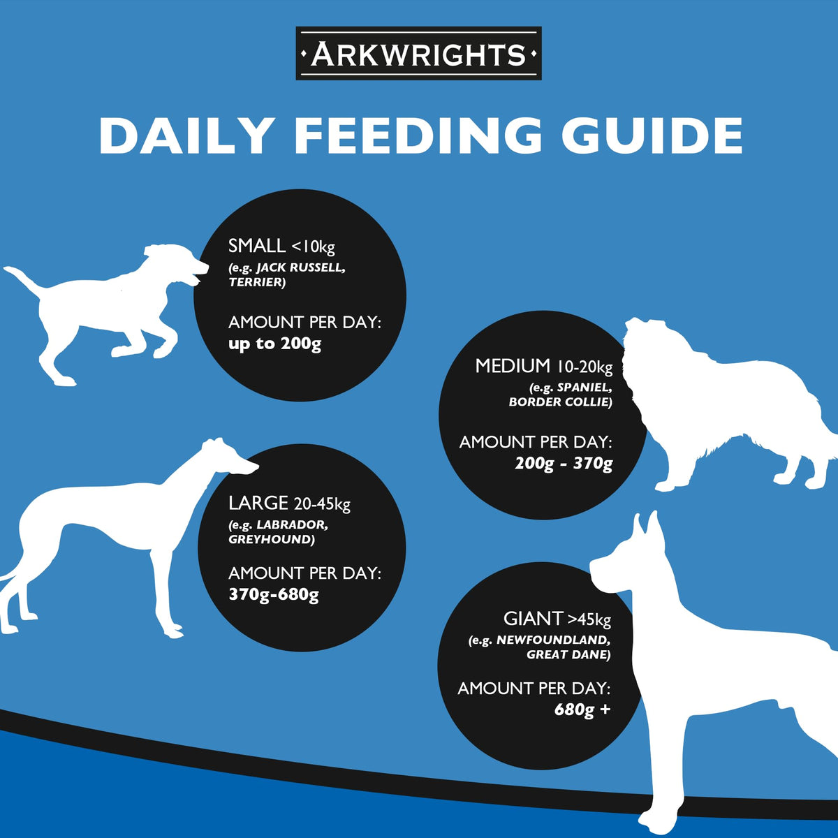 Arkwrights Complete with Beef Dry Dog Food 15kg - Complete Nutrition for Working and Sporting Adult Dogs - Healthy, Nutritious Dry Dog Biscuits