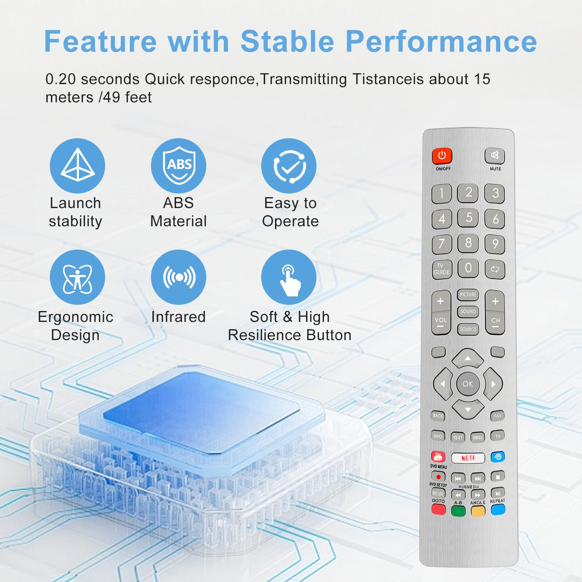 Replacement Hisense TV Remote Control for Hisense VIDAA 4K UHD FHD QLED LED LCD HDTV Smart TV Remote Replacement with 12 Shortcut Buttons, No Setup Required