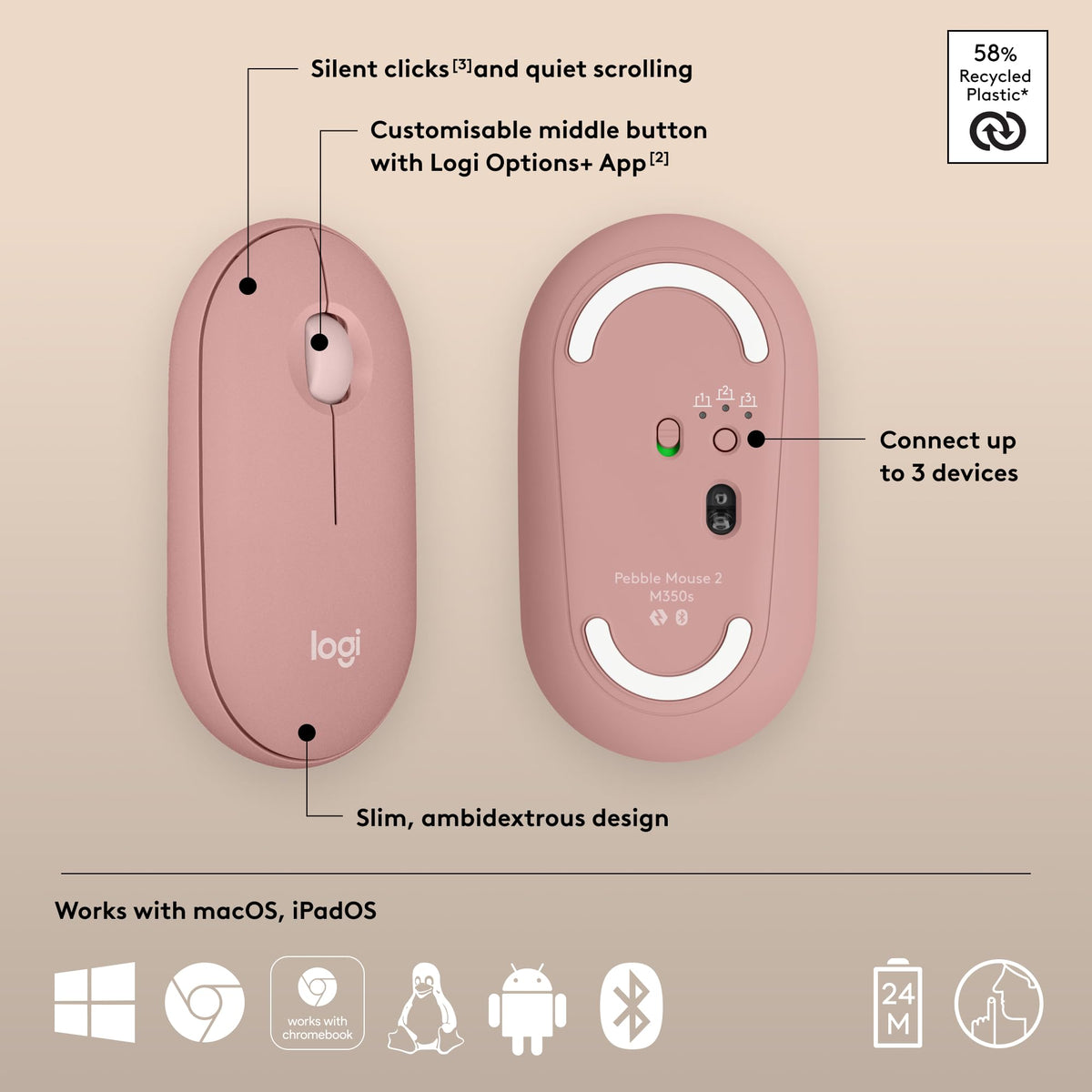 Logitech Pebble Mouse 2 M350s Slim Bluetooth Wireless Mouse