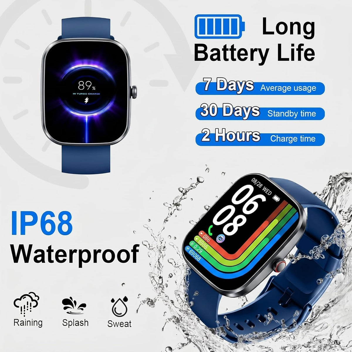 Motast Smart Watch, Fitness Tracker 1.69'' HD for Men Women, Step Counter